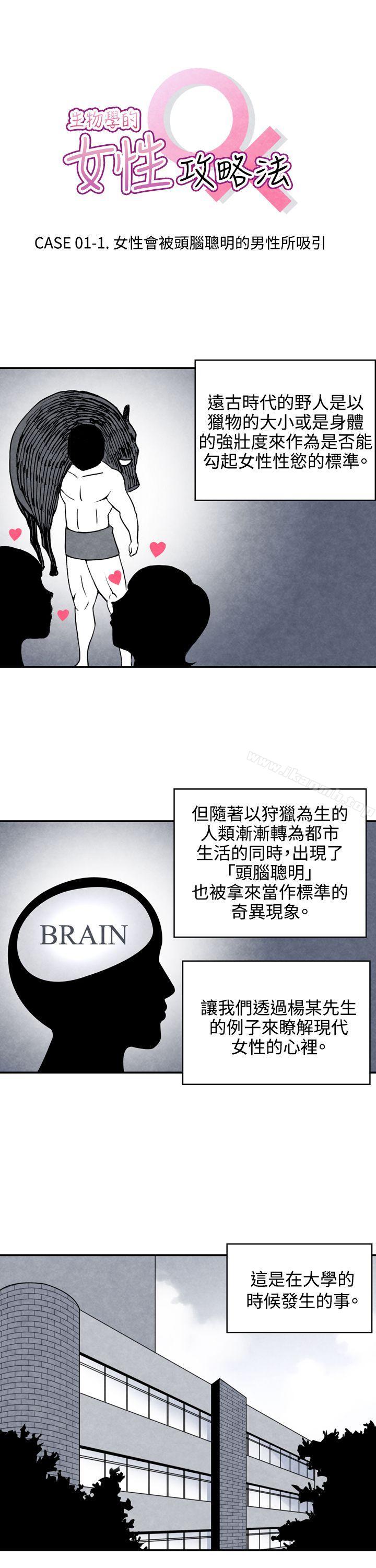 《生物學的女性攻略法》在线观看 CASE01-1.头脑聪明的男性 漫画图片1
