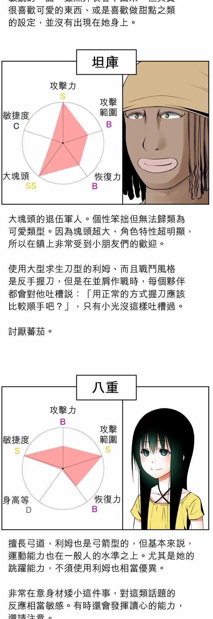 《可愛兵器》在线观看 No.1～74某摩埃石像的报告 漫画图片3