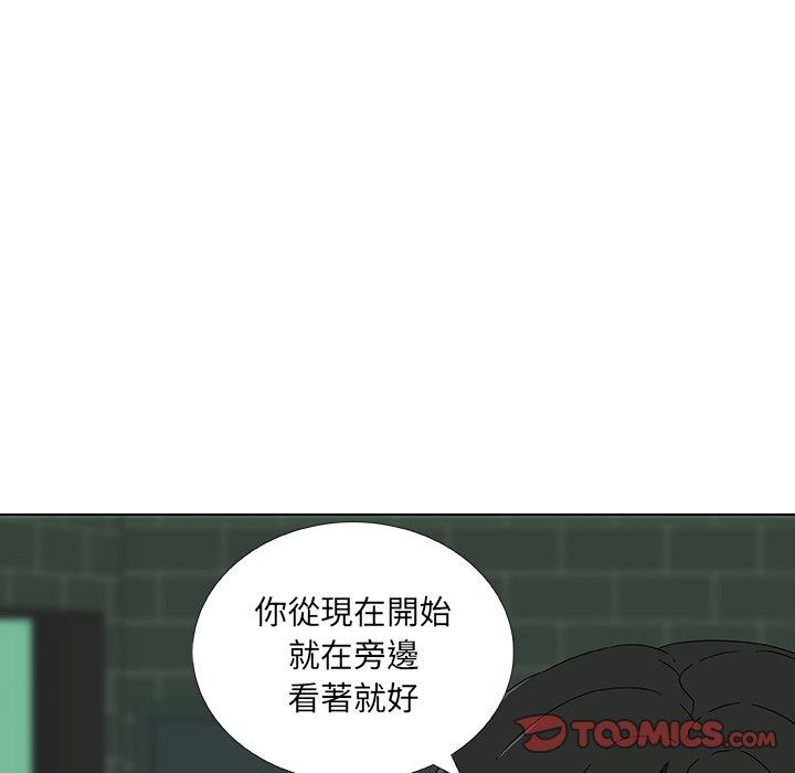 《二十歲》在线观看 第7话 漫画图片174