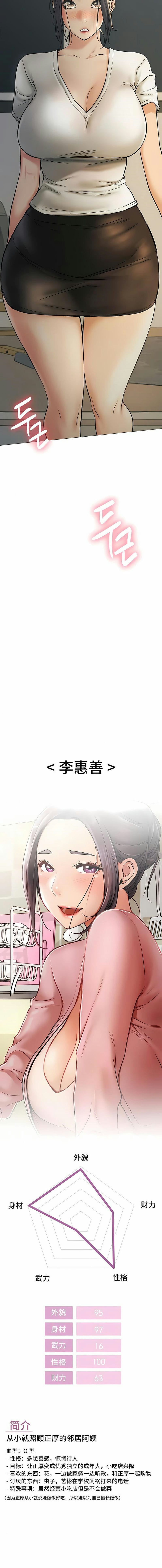 《一屋之下》在线观看 第9话 漫画图片15