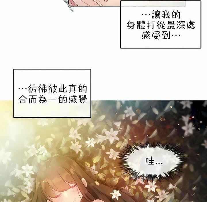 《一個變態的日常生活》在线观看 第82话 漫画图片4