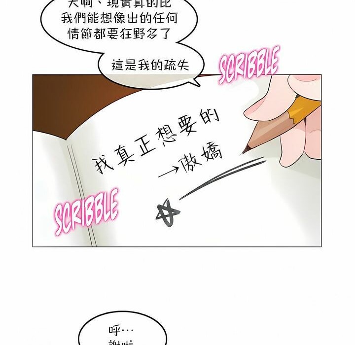 《一個變態的日常生活》在线观看 第119话 漫画图片67