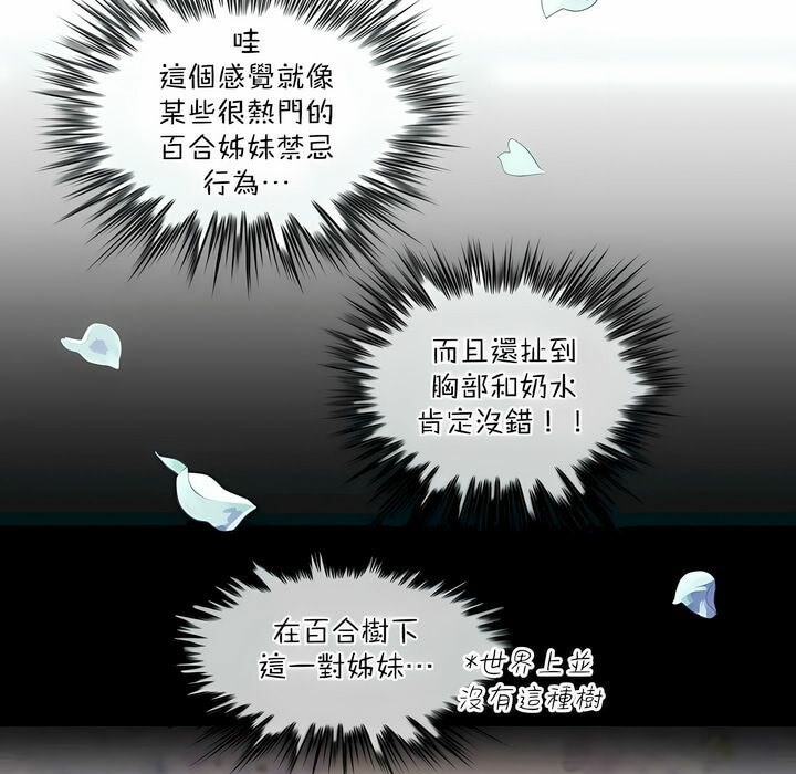 《一個變態的日常生活》在线观看 第119话 漫画图片41